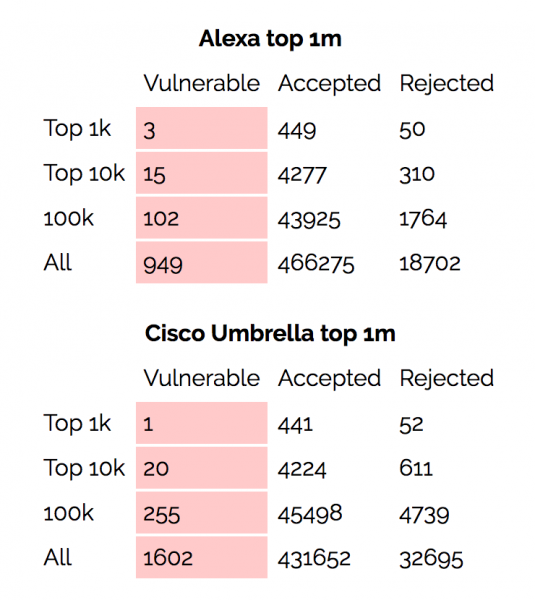 %e5%b1%8f%e5%b9%95%e5%bf%ab%e7%85%a7-2017-02-10-14-50-04