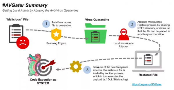 %e5%b1%8f%e5%b9%95%e5%bf%ab%e7%85%a7-2017-11-12-07-32-46