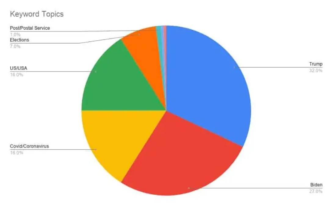 微信截图_20210512132405