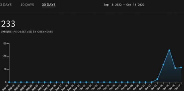 微信截图_20221019164448