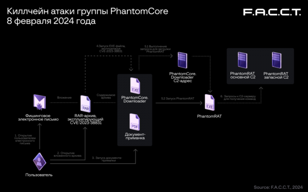 微信图片_20240329101129