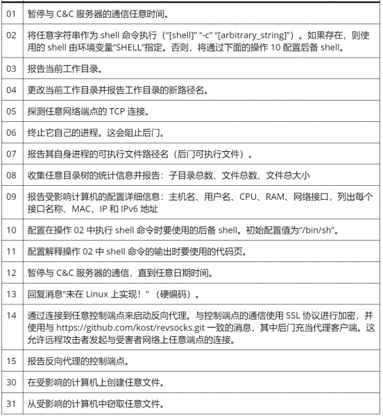 微信图片_20240520105329