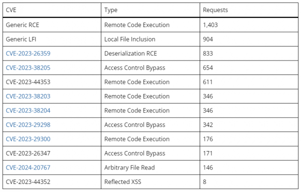 屏幕截图 2026-01-04 142018