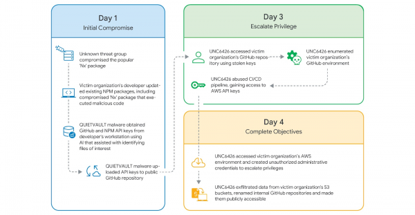 企业微信截图_17732866519074